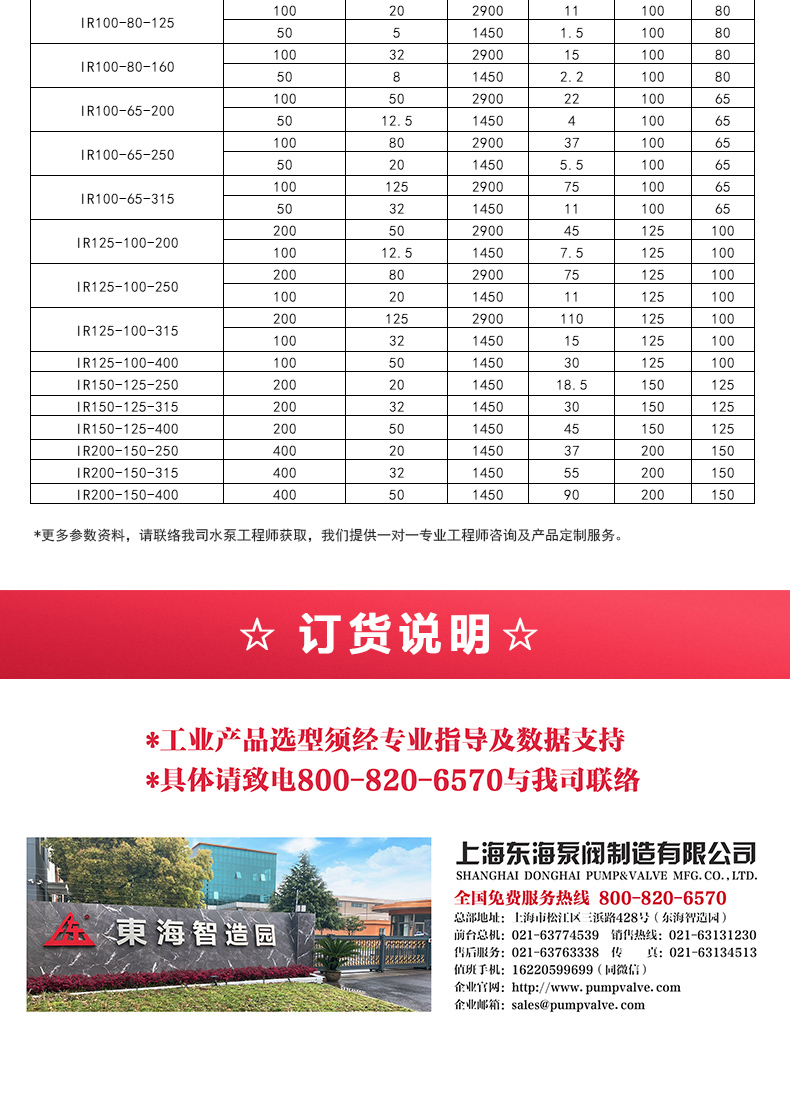 IR型离心LEDONG SPORTS_乐动.体育 （中国） 官方网站选型目录2.jpg