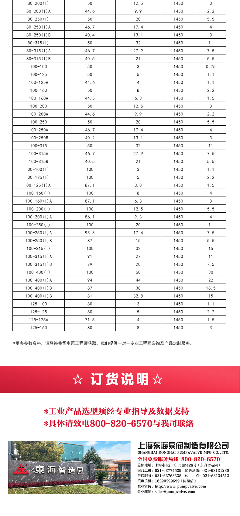 ISGB便拆式管道离心LEDONG SPORTS_05.jpg