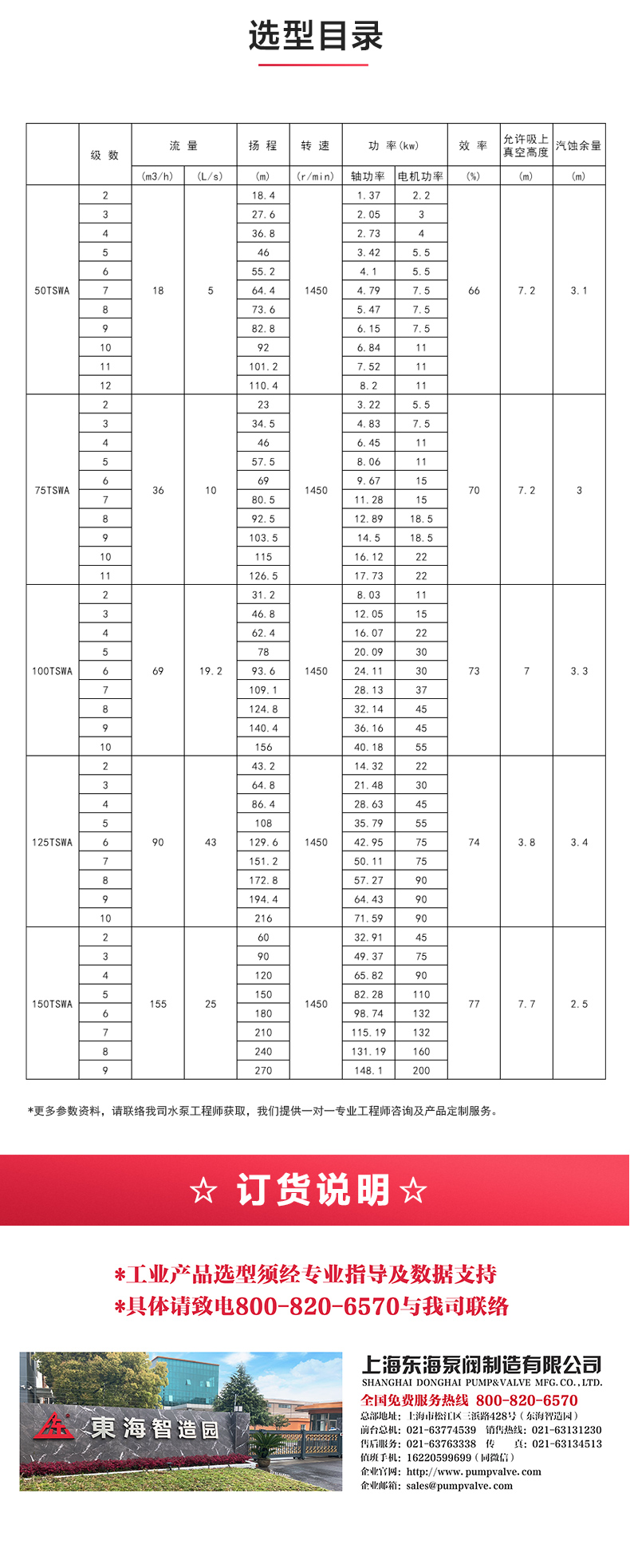 TSWA型卧式多级LEDONG SPORTS_04.jpg