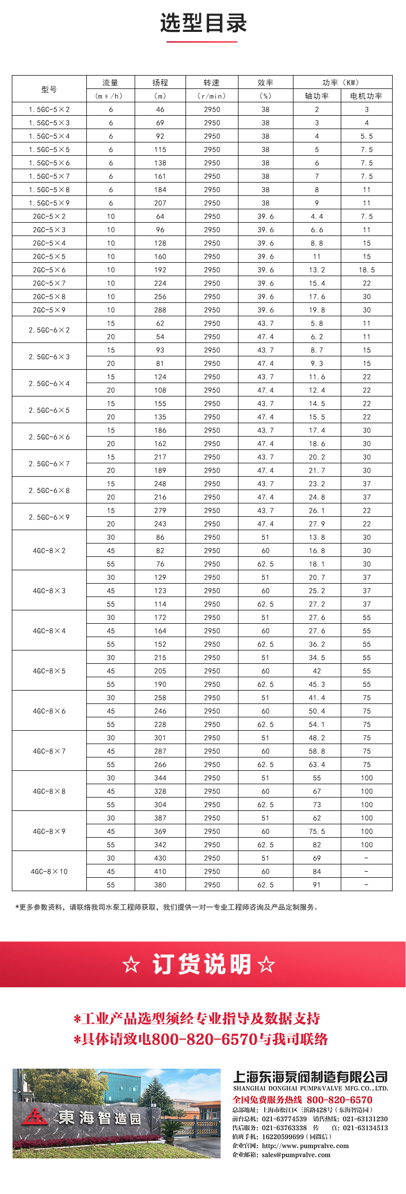 GC型卧式多级LEDONG SPORTS_04.jpg