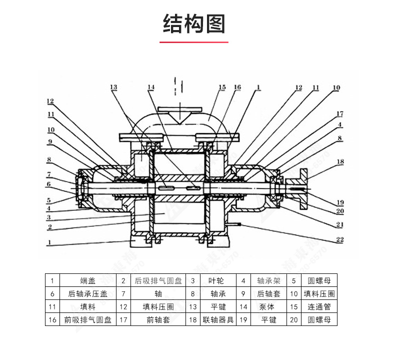 SK型水环式真空LEDONG SPORTS_03.jpg